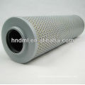 The replacement for LEEMIN hydraulic oil filter element (HDX-250X20), Control of the oil filter insert